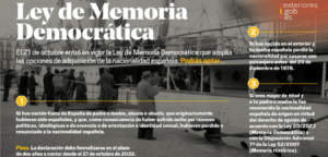 Lee más sobre el artículo LEY DE MEMORIA DEMOCRÁTICA:  Nuevos requisitos para obtener la nacionalidad española